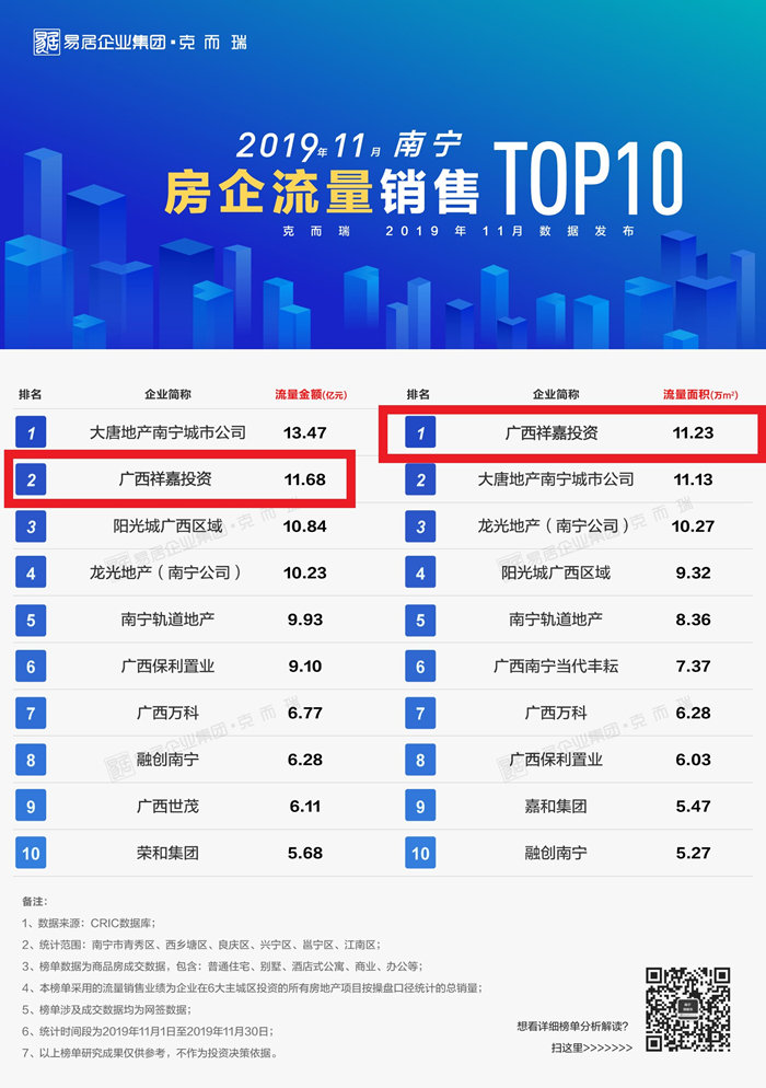 S36沙龙会 - 要玩就玩沙龙会