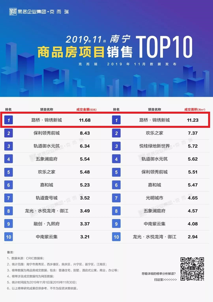 S36沙龙会 - 要玩就玩沙龙会