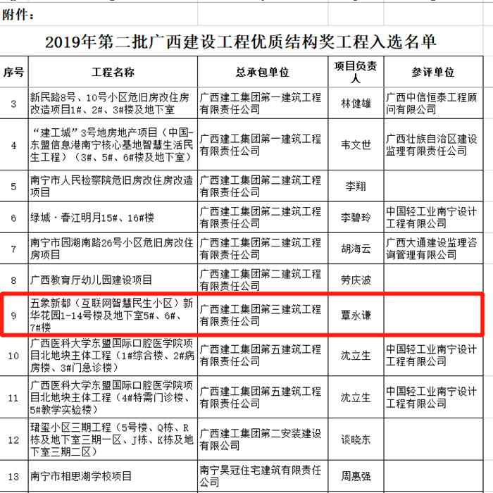 S36沙龙会 - 要玩就玩沙龙会