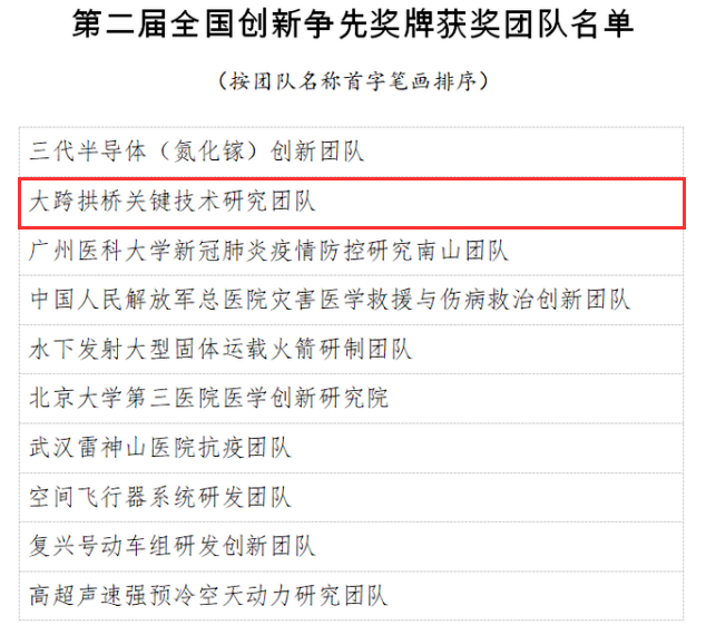 S36沙龙会 - 要玩就玩沙龙会