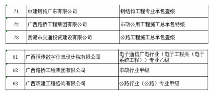 S36沙龙会 - 要玩就玩沙龙会