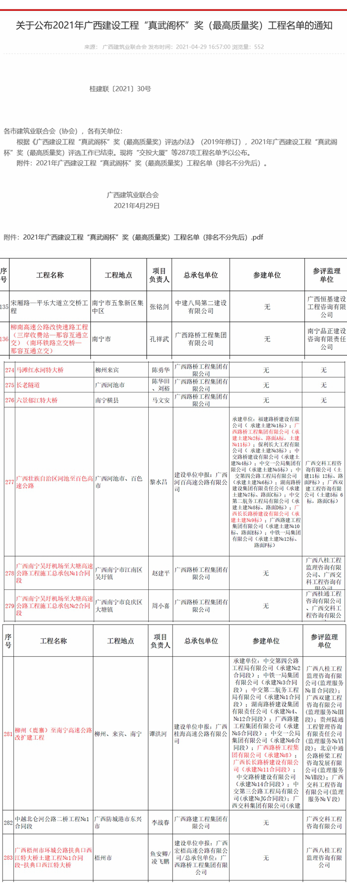 S36沙龙会 - 要玩就玩沙龙会