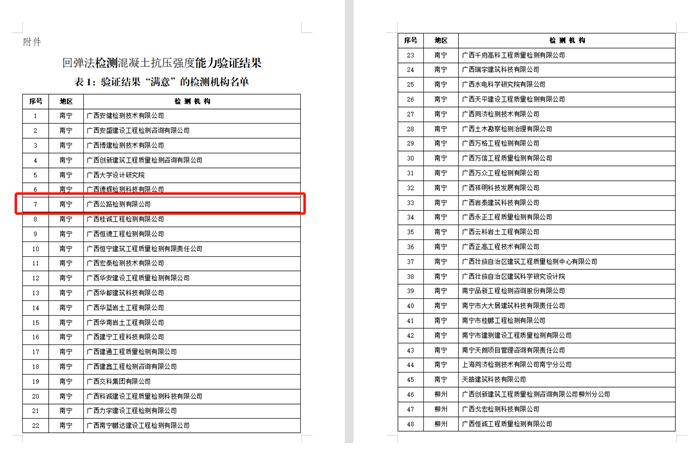 S36沙龙会 - 要玩就玩沙龙会