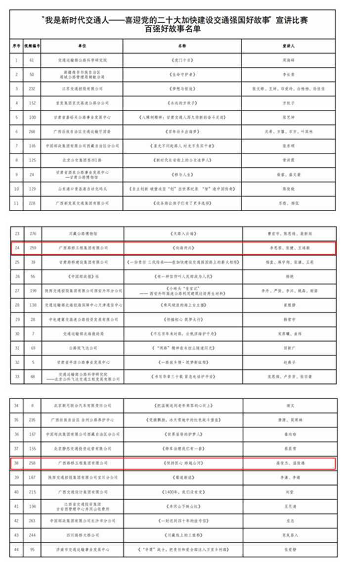 S36沙龙会 - 要玩就玩沙龙会