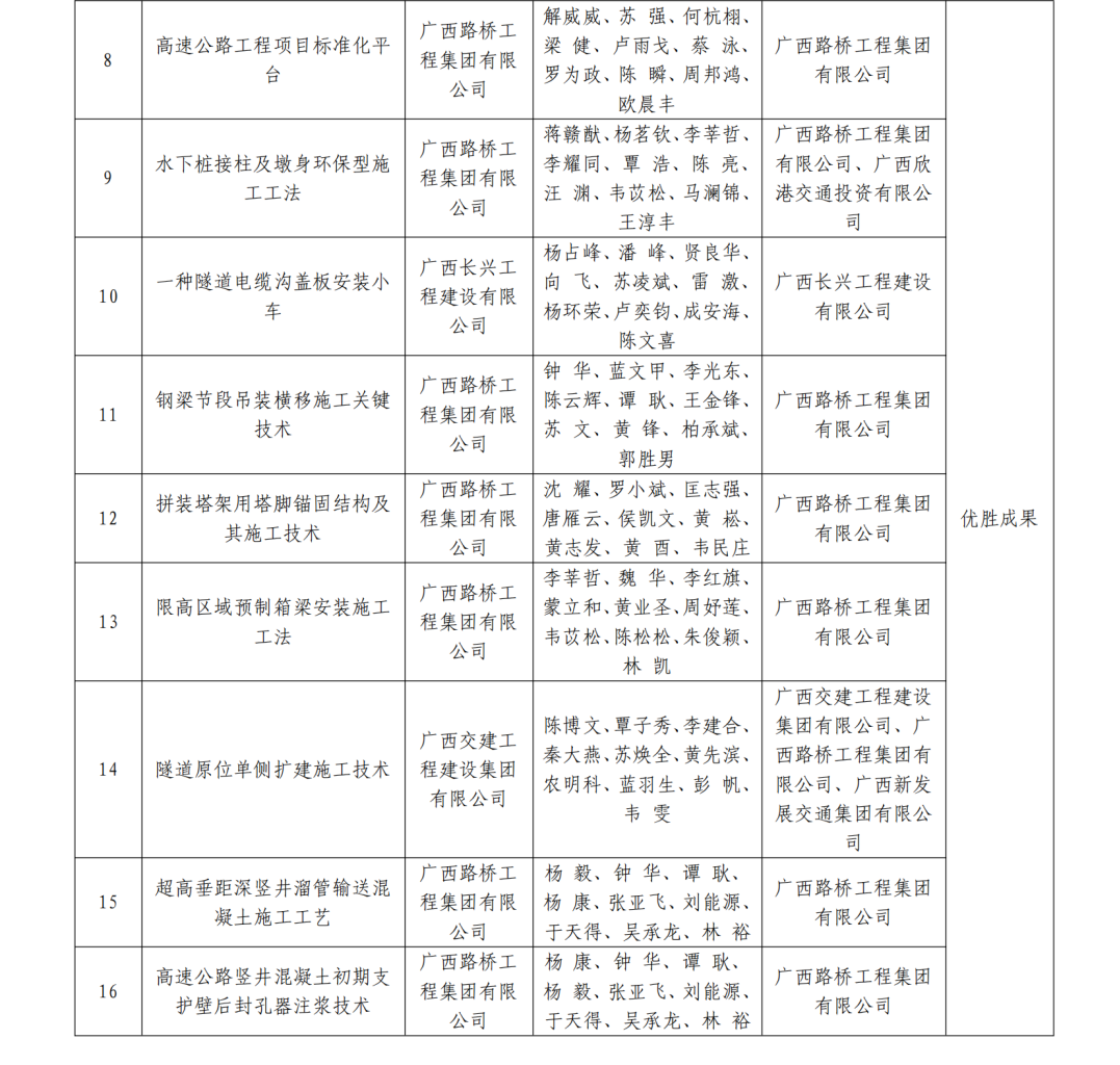 S36沙龙会 - 要玩就玩沙龙会