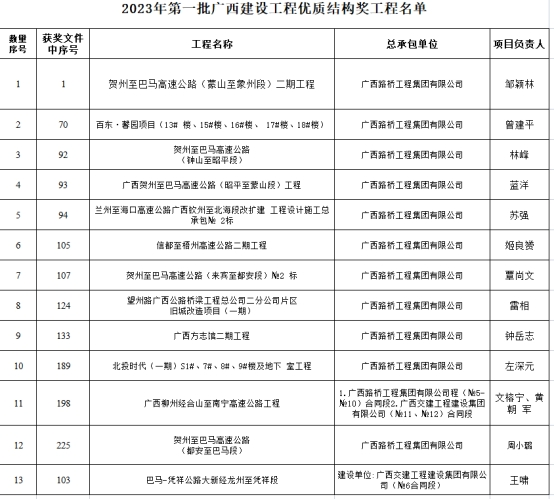 S36沙龙会 - 要玩就玩沙龙会