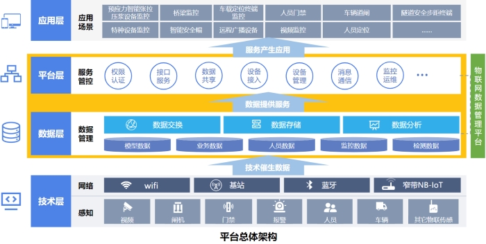 S36沙龙会 - 要玩就玩沙龙会