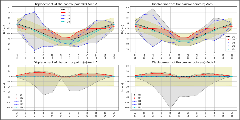 S36沙龙会 - 要玩就玩沙龙会