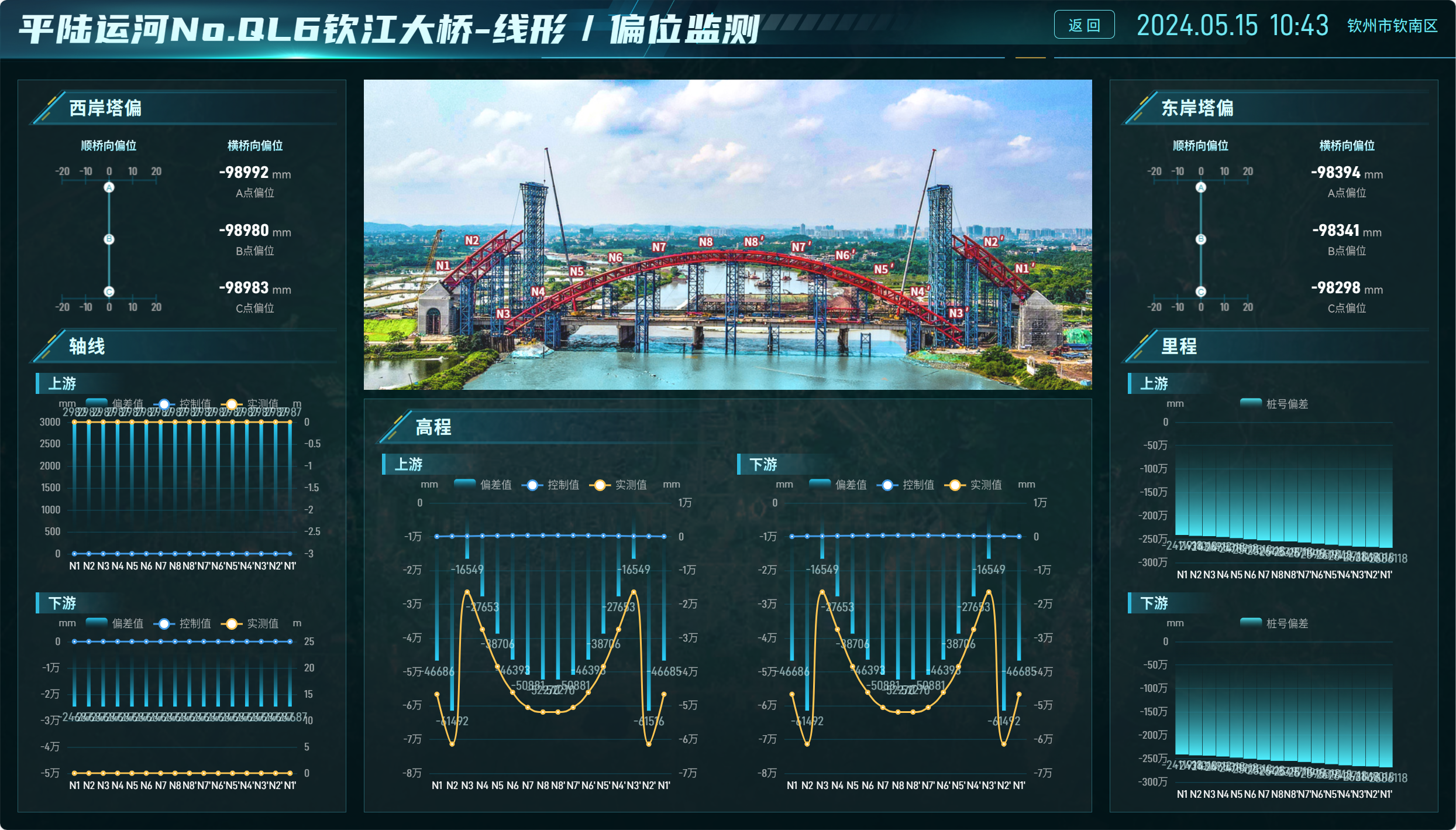 S36沙龙会 - 要玩就玩沙龙会