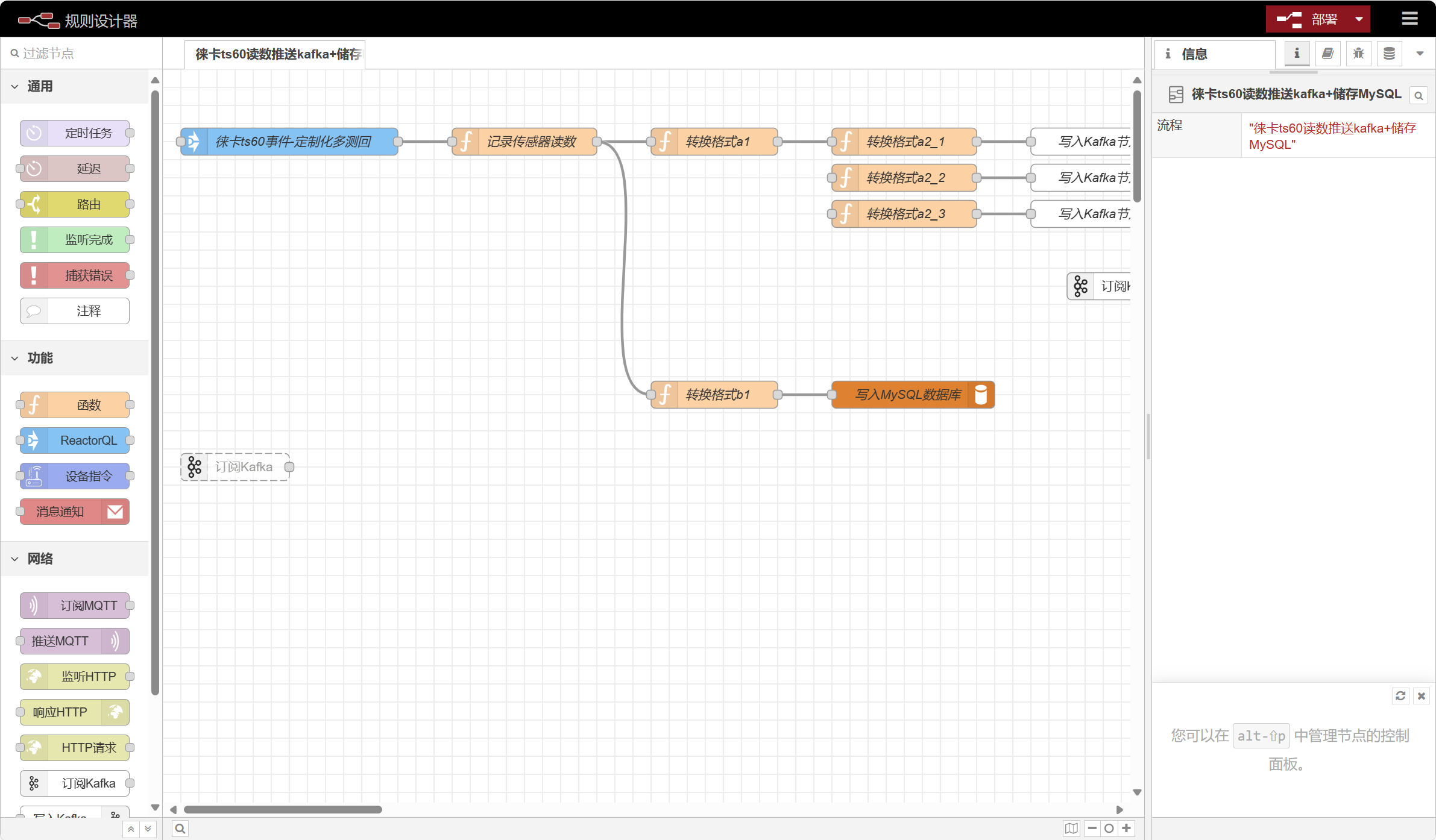 S36沙龙会 - 要玩就玩沙龙会