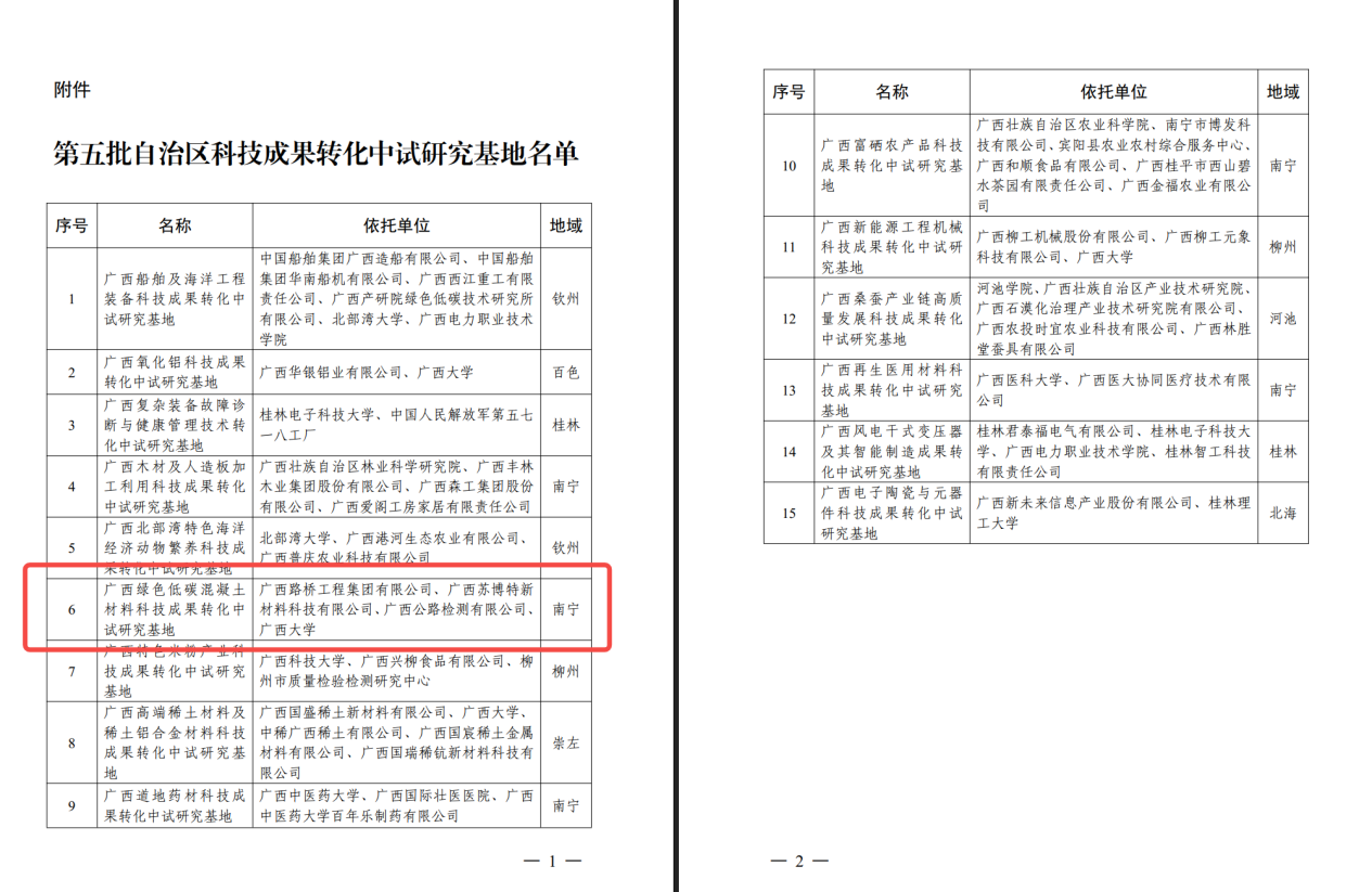 S36沙龙会 - 要玩就玩沙龙会